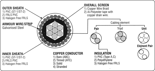 http://www.kei-ind.com/images/instrumentation-img.gif